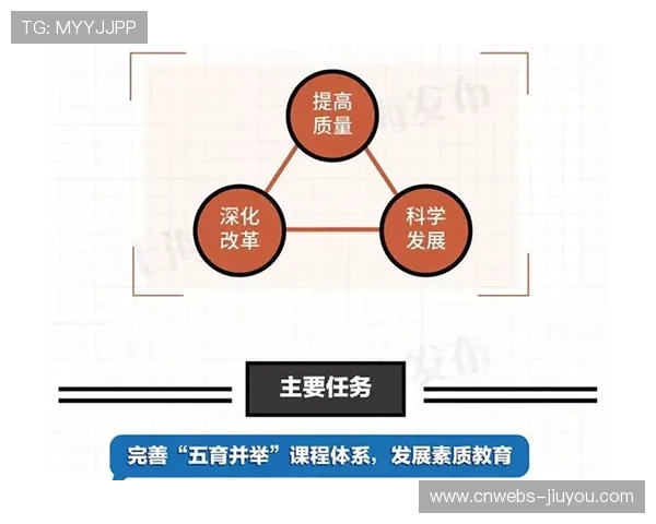 多方协同模式深化发展，强化活动保障与服务质量
