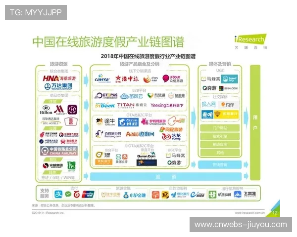 体育赛事数据赋能城市旅游，游客平均消费额增长显著