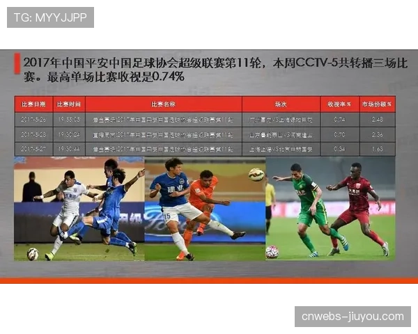 体育经济节目探讨:注重防守的球队风格对比赛收视率的影响 体育经济节目探讨:注重防守的球队风格对比赛收视率的影响